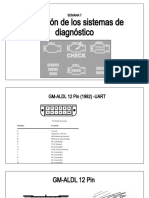 Evolución de Los Sistemas de Diagnóstico