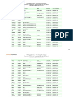 Primaria Craiova: Inventory Summary: Summary of All Devices Categorized by Type (241 Items)