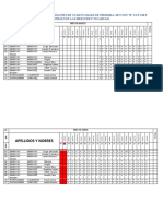 ASISTENCIA DE CUARTO GRADO DE PRIMARIA B (Marzo A Mayo)