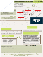 La Arquitectura Como Reflejo Identitario de Un Nuevo PARADIGMA