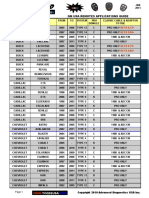 GM Usa Remotes Applications Guide: BETA 8.73 BETA 9.04