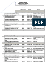 Budget-of-Work-Math-Grade-8 - FINAL - Docs