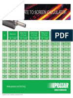 Anilox Lpi LPCM - Platescreencalculator - LR