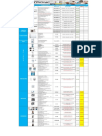 Catalogo Gtronic Septiembre