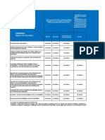 Cuadro de Retenciones de IVA