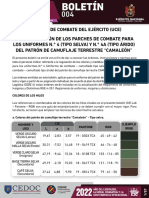 Boletin 004 Estandarizacion Parches Uce Camaleon Compressed 1