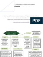 Tarea Virtual 1