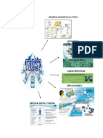 Tecnologia de La Informacin