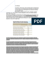 Impuesto Sobre Circulación de Vehículos