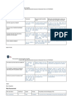 Meeting Room Hazard Inspection Checklist