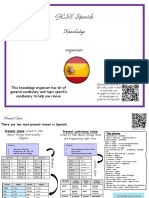 GCSE Spanish: Knowledge Organiser