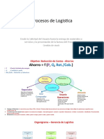 2022 SAP Procesos Logistica Rev01