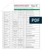 Integrantes Codisec - Primer Trimestre 2021 - Telefonos Publicos