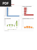 Dynamic Dashboard in Excel - Demo