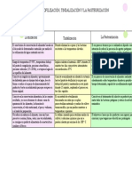 Microbiologia - 7