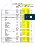 Academic Calendar 2021 2022