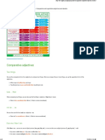 28-Comparative and Superlative Adjectives and Adverbs