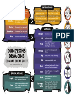 MPDM Cheat Sheet English