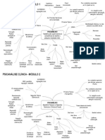 Mapa Mental Psicanálise (Psicanaliseclinica - Com) - Crédito Toni Amaral