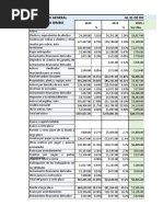 Estados Financieros Bimbo