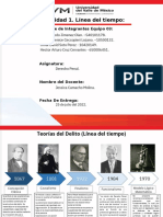 Actividad 1. Línea Del Tiempo:: Nombre de Integrantes Equipo 03