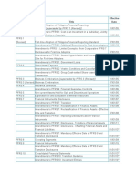 Pfrs Title Effective Date