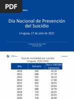 Presentación de Datos para Día Nac P Suicidio 2021