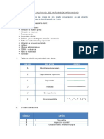 Analisis de Proximidad