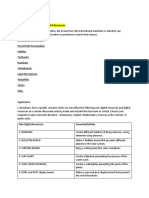 Learning Module No. 03 Lesson 1: Digital and Non-Digital Resources