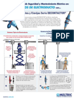 Conexion Electroducto