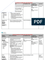 Antibiotic Guidelines For BONE AND JOINT INFECTIONS