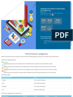 ISA 3.0 E-Learning Assessment Test