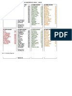 2022-2024 VPA Alignments