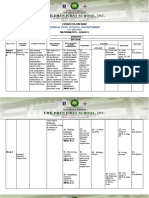 Junior High School Department: Curriculum Map