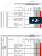 Grupo #5 NRC 45-11449 MATRIZ DE PELIGROS