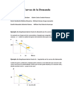 Trabajo de Curvas de Demanda