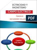 CAMPOSELECTRICOS Teoria