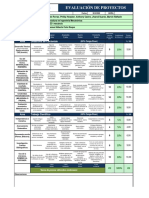 Evaluacion Proyectos BRAZO MECÁNICO