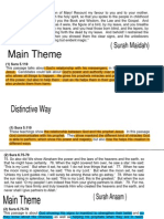 Quranic Themes From Past O Level Papers