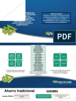 5 - Análisis de Competitividad Del Portafolio Actual de Productos y Servicios, Tanto Del Activo Como Del Pasivo