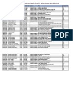 ReFAT Approved Students With Course Type - Winter Semester 2021-22-Seniors