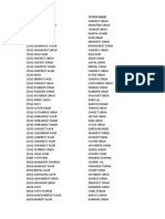 Punajb 12th Data