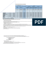 PROGRAMME FEES STRUCTURE FOR INTERNATIONAL AND PERMANENT RESIDENT STUDENT - PHD PROGRAMME