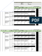 Individual Performance Commitment and Review Form (Ipcrf) For Teacher I-Iii, Spet I-Iv (Proficient Teacher)