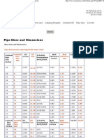 Pipe Sizes and Dimensions - by Selmon