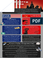 Infográfico Sobre A Guerra Fria