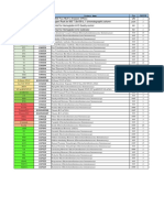 Product Name REF Number Size Order Analyzer Reagent QC A1C Cal A1C