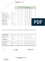 Aepep Accomplishment Report For Cy 2021 1St Quarter: GC and C, Incorporated