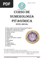 Num Pitag CL 1