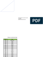 Uni2 - Act4 - Tal - Est - Fin - Sim 2